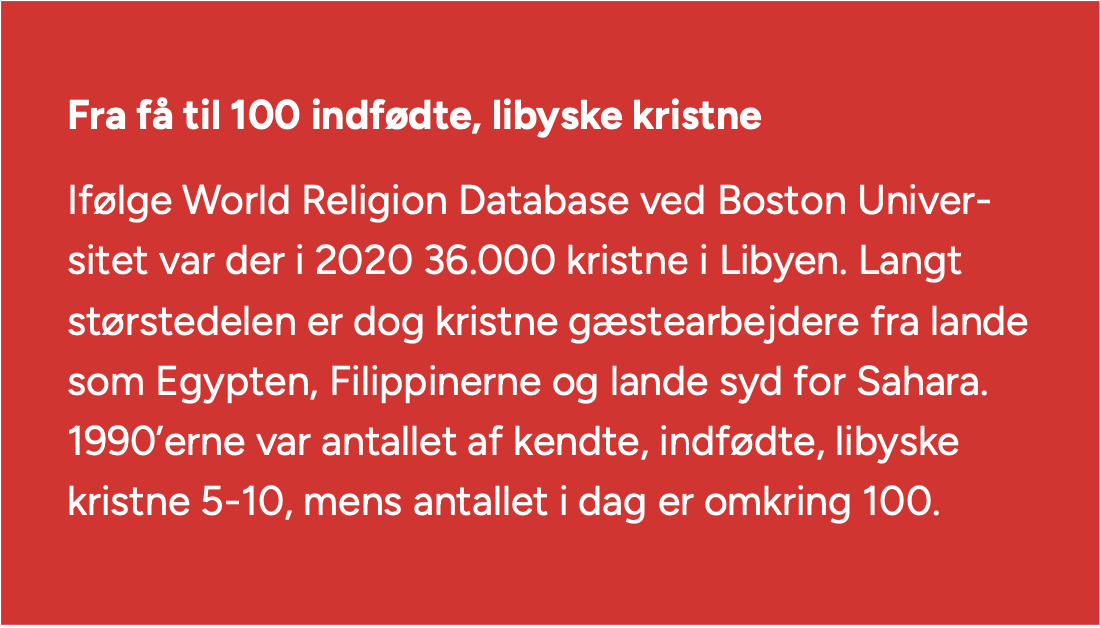 persecuted Christians, Libya, fact field